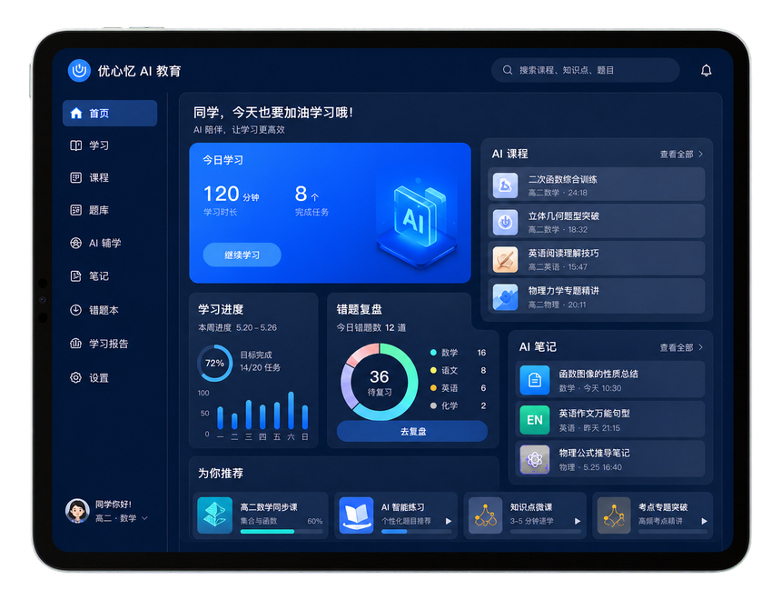 AI智能学习平板看板